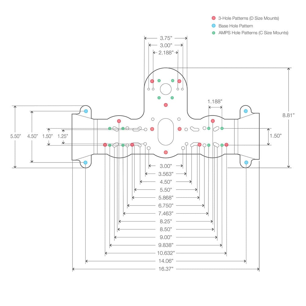 RAM Mount RAM Fishfinder Deck Kit w/Dual Marine Electronic Mount [RAM-FF1-D-115-2]