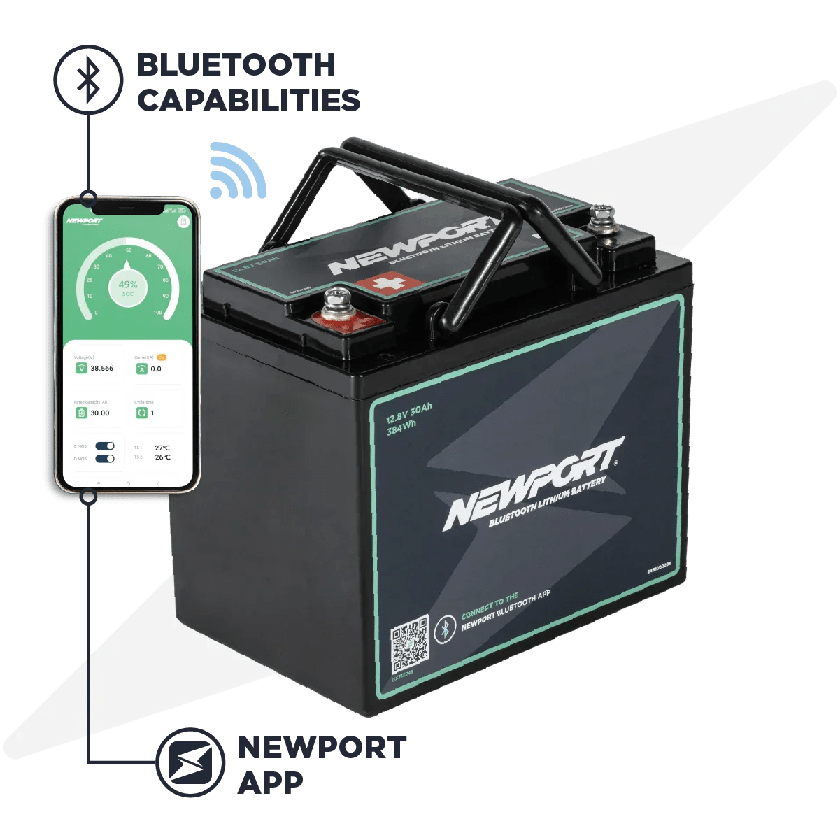12V 30Ah Lithium LiFePO4 Battery, Battery, Newport Wholesale, at Festive Water Paddlesports