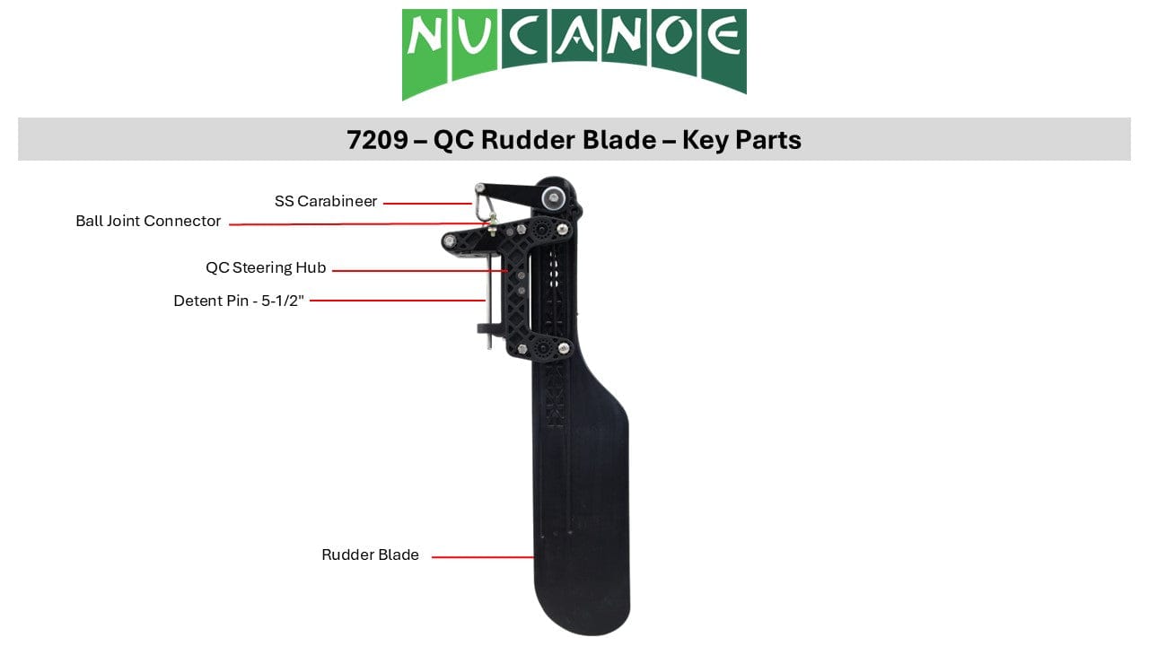 7209 - QuickConnect Rudder Blade, , NuCanoe Inc, , , at Festive Water Paddlesports