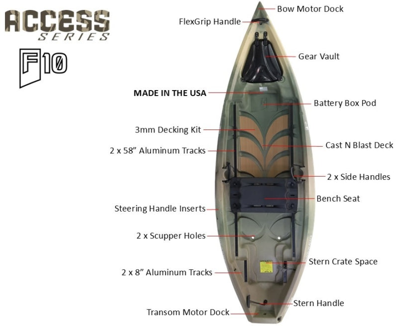 NuCanoe F10 Access Series