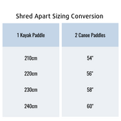 Shred Apart