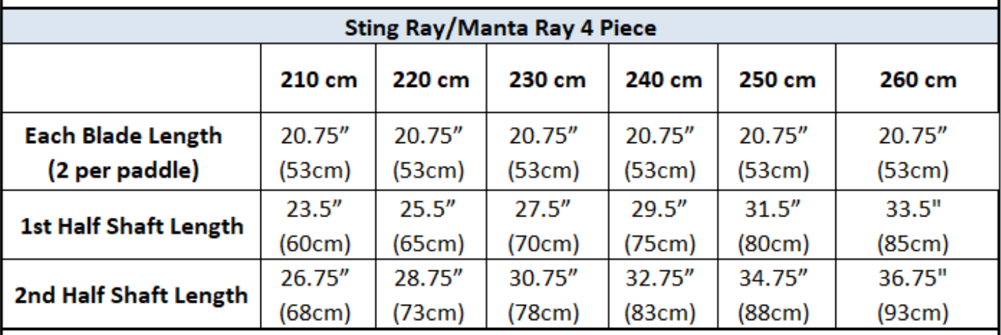 Manta Ray Hybrid 4-Piece Posi-Lok™ Kayak Paddle