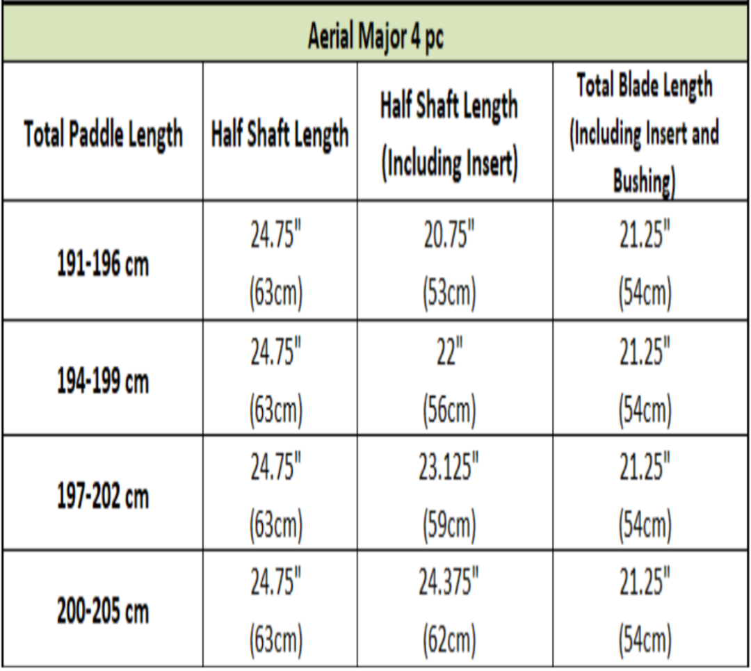 Aerial Major Fiberglass 4-Piece Versa-Lok Straight Shaft Kayak Paddle