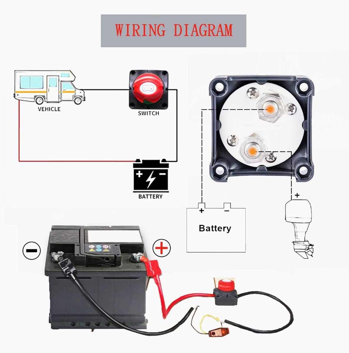 Battery Disconnect Switch On/OFF, Accessories, Monster Marine Lithium, at Festive Water Paddlesports