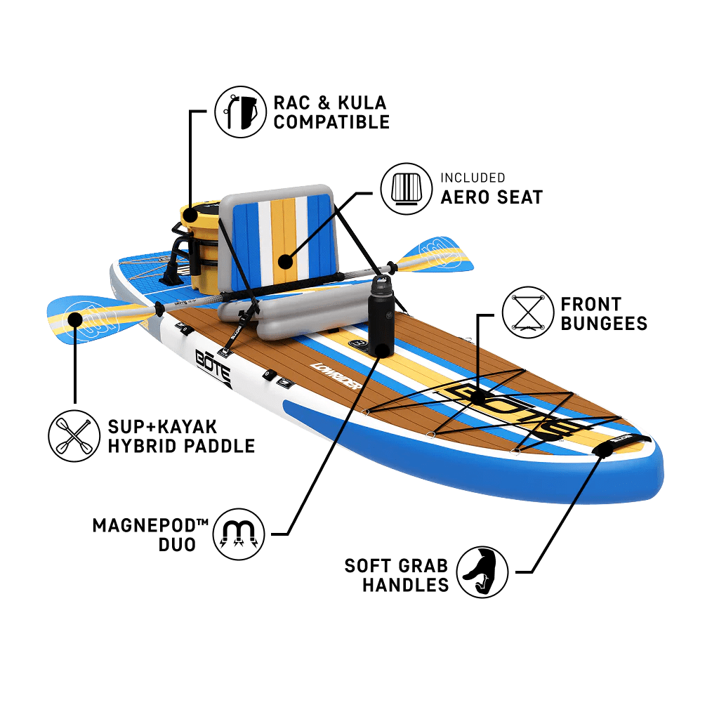 BOTE Lowrider Aero 10'6" SUP/Kayak, Paddleboard, BOTE, at Festive Water Paddlesports