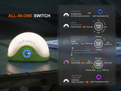 CL20R Pro Smart Multicolor Camping Lantern, Lantern, Fenix Store, Black at Festive Water Paddlesports