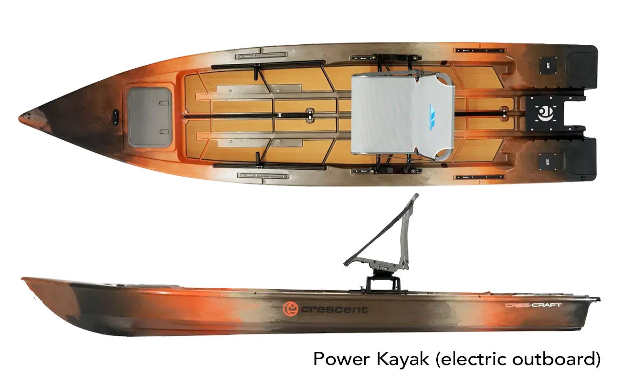 Crescent Cres-Craft + Newport NK300 Motor Bundle