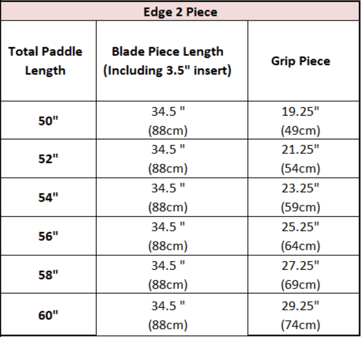 Edge 2-Piece Canoe Paddle, Whitewater Paddle, Aqua Bound, 50 in at Festive Water Paddlesports