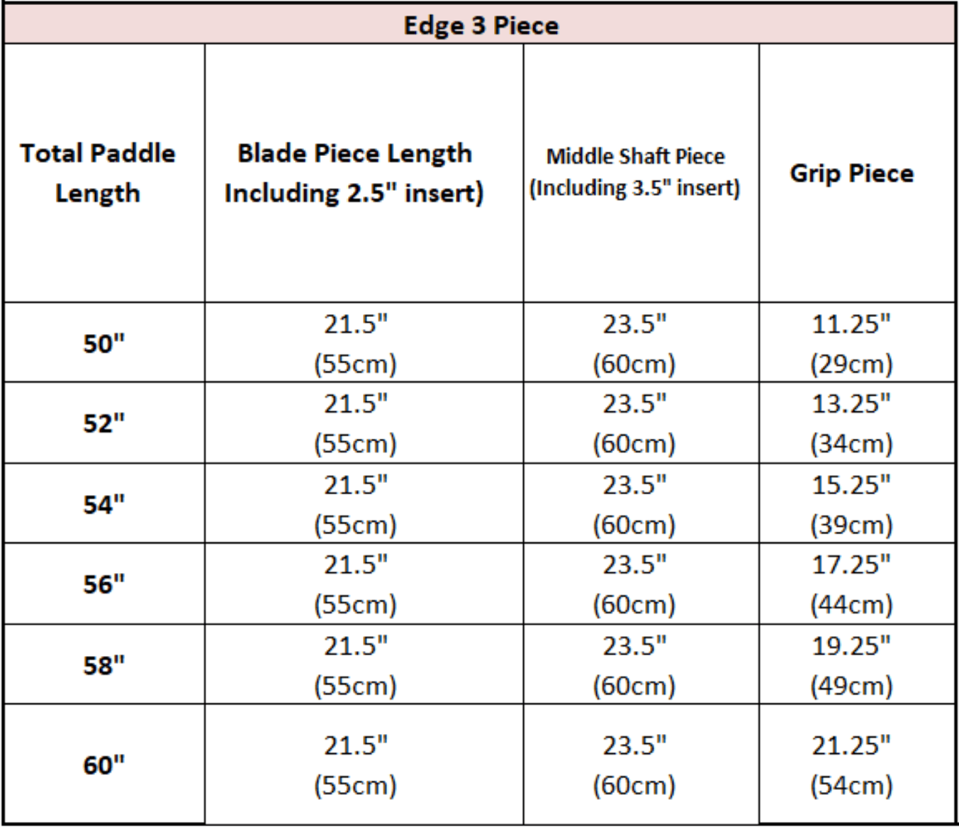 Edge 3-Piece Canoe Paddle, Whitewater Paddle, Aqua Bound, 50 in at Festive Water Paddlesports