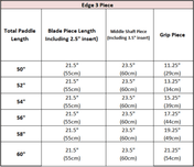 Edge 3-Piece Canoe Paddle, Whitewater Paddle, Aqua Bound, 50 in at Festive Water Paddlesports