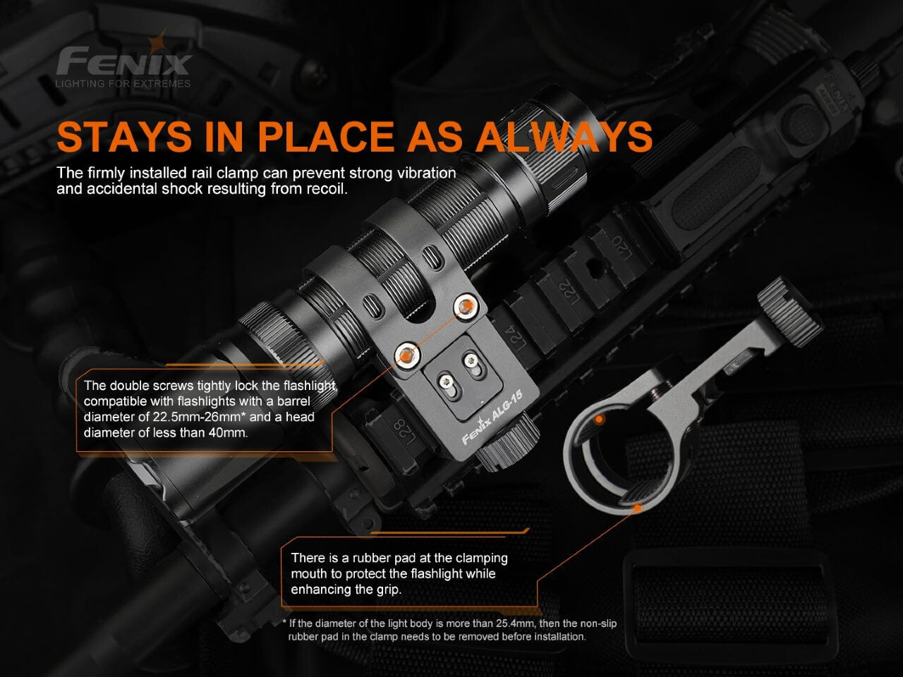 Fenix ALG - 15 Tactical Rail Mount, Tactical Mount, Fenix Store, at Festive Water Paddlesports