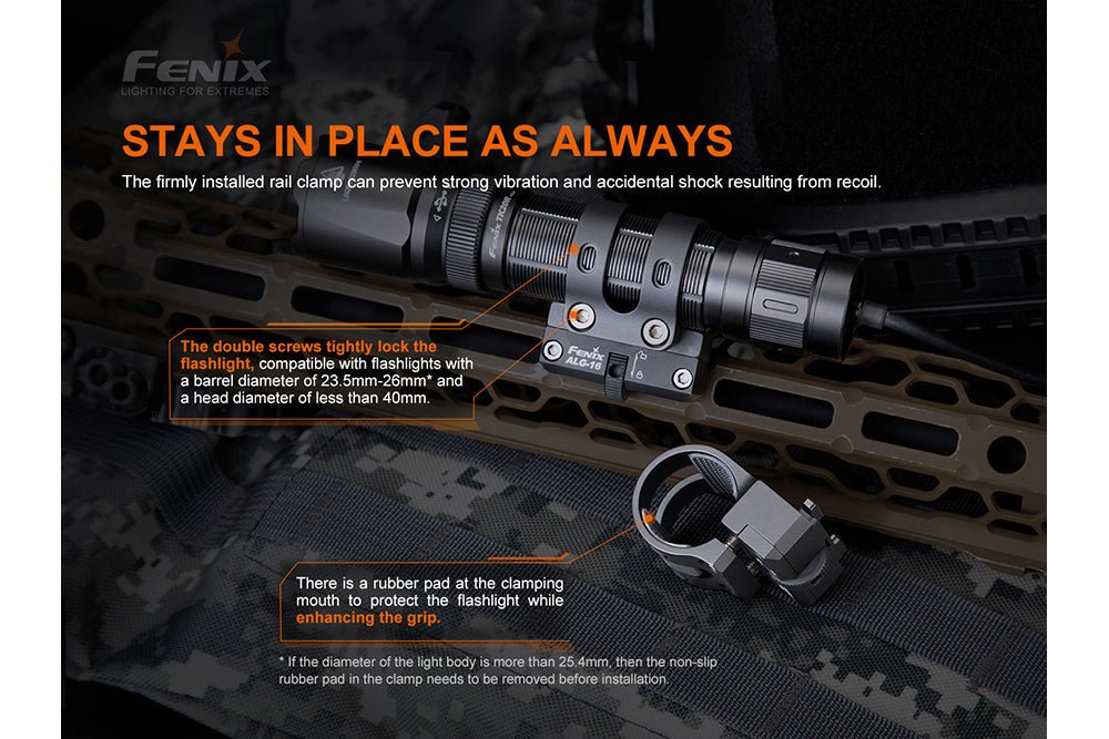 Fenix ALG - 16 Tactical Light M - Lok Rail Mount, Tactical Mount, Fenix Store, at Festive Water Paddlesports