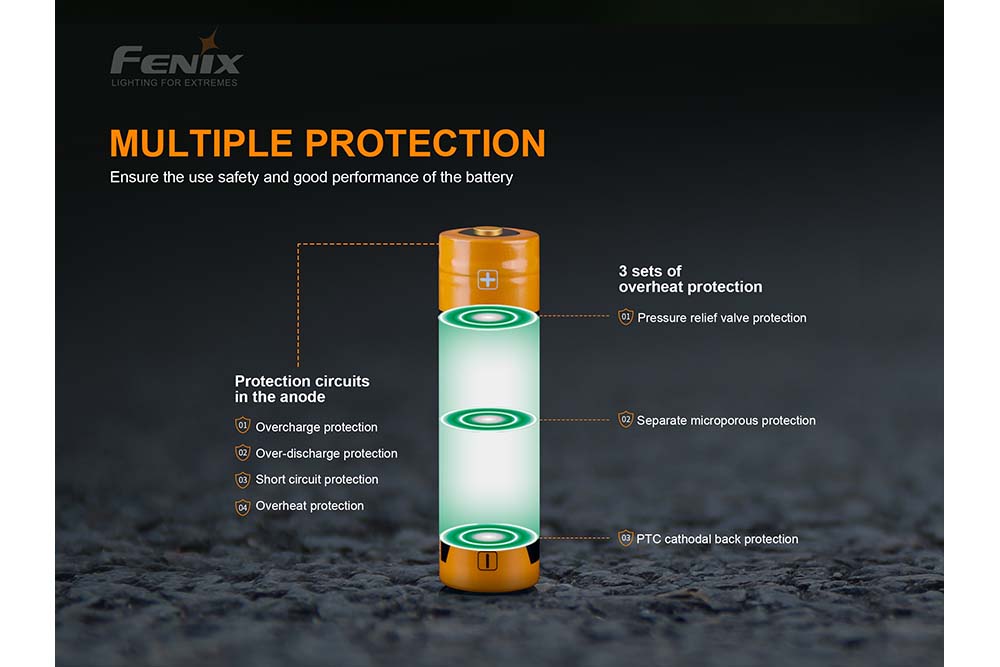 Fenix ARB - L18 - 3000P Rechargeable Li - ion Battery, Battery, Fenix Store, at Festive Water Paddlesports