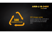 Fenix ARB - L18 - 3400mAh Rechargeable 18650 Battery, Battery, Fenix Store, at Festive Water Paddlesports