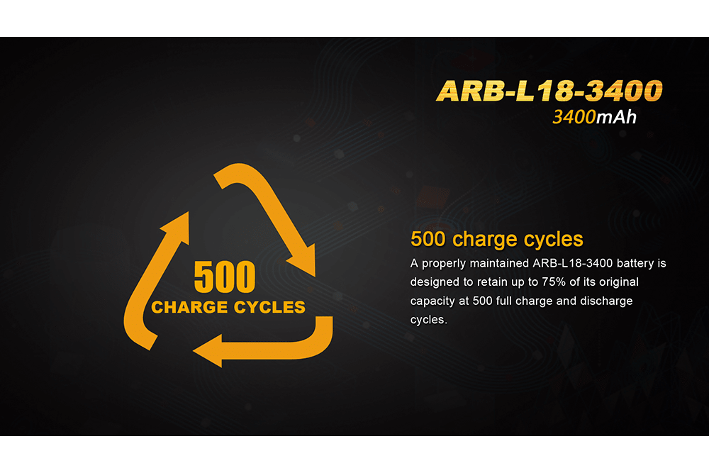 Fenix ARB - L18 - 3400mAh Rechargeable 18650 Battery, Battery, Fenix Store, at Festive Water Paddlesports