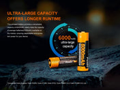 Fenix ARB - L21 - 6000 Rechargeable 21700 Li - ion Battery - 6000 mAh, Battery, Fenix Store, at Festive Water Paddlesports