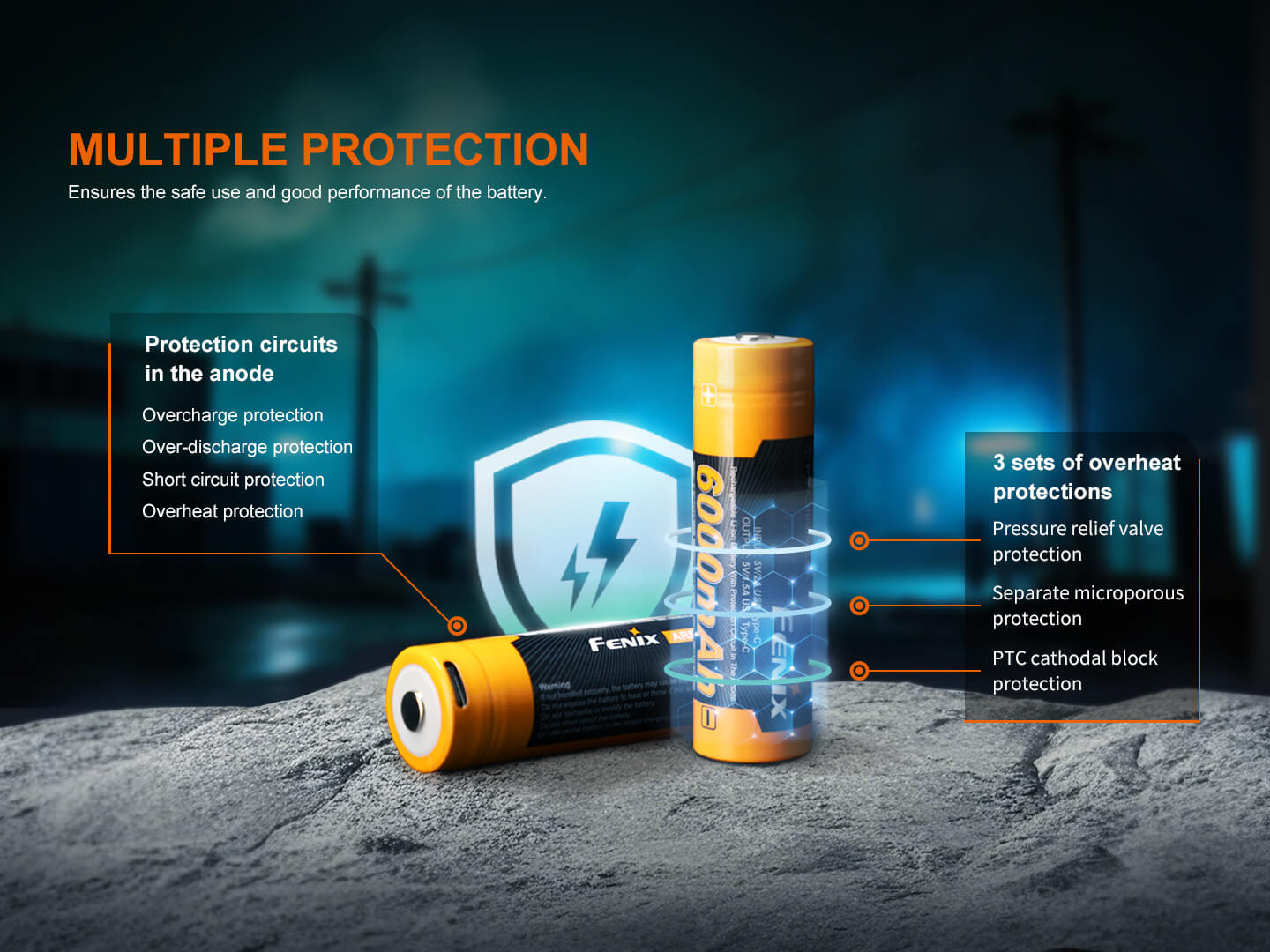 Fenix ARB - L21 - 6000B Rechargeable Powerbank Battery, Battery, Fenix Store, at Festive Water Paddlesports