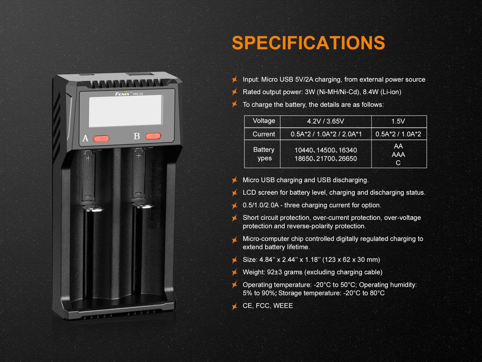 Fenix ARE - D2 Dual Channel Smart Battery Charger, Battery Charger, Fenix Store, at Festive Water Paddlesports