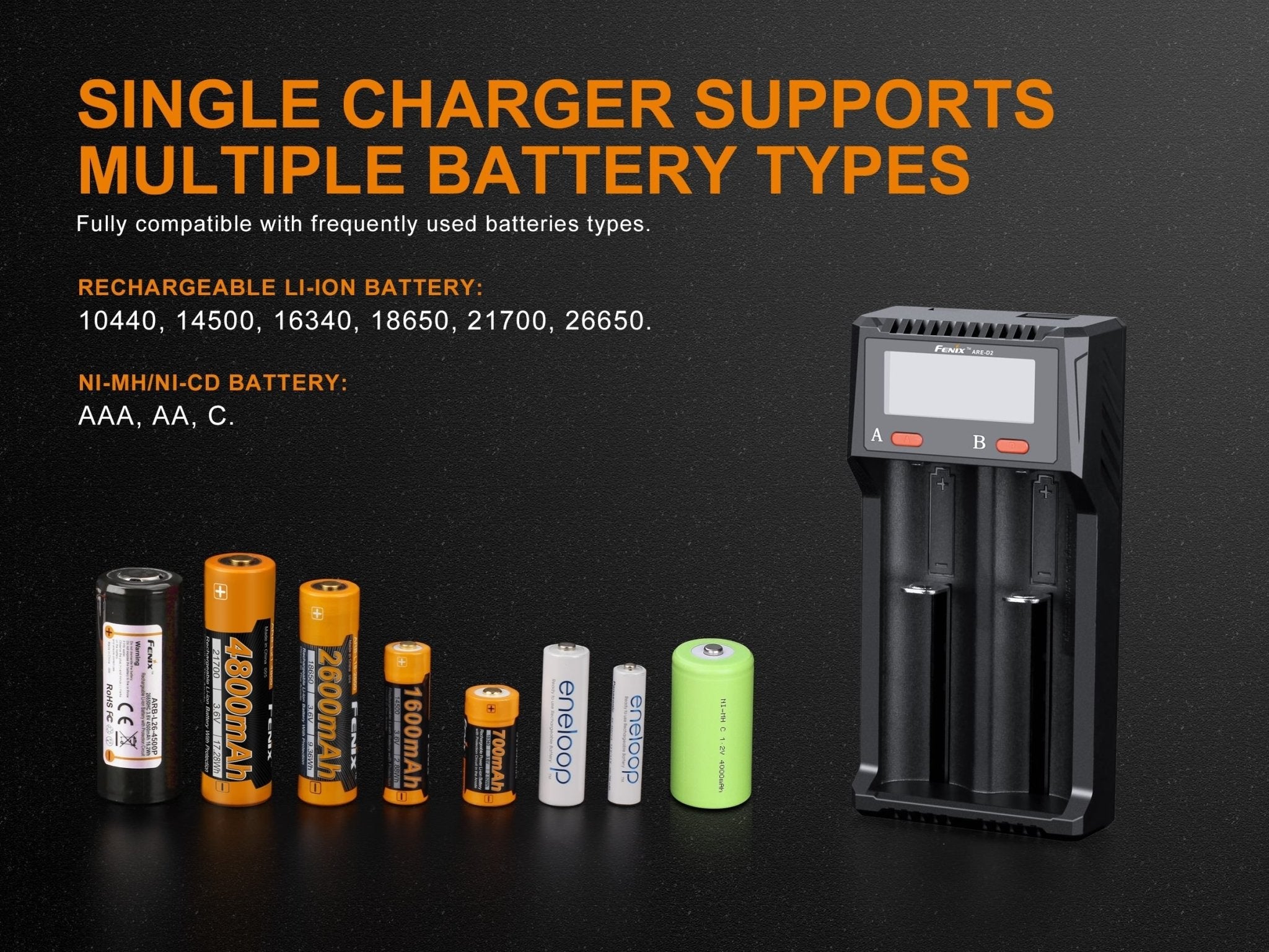 Fenix ARE - D2 Dual Channel Smart Battery Charger, Battery Charger, Fenix Store, at Festive Water Paddlesports