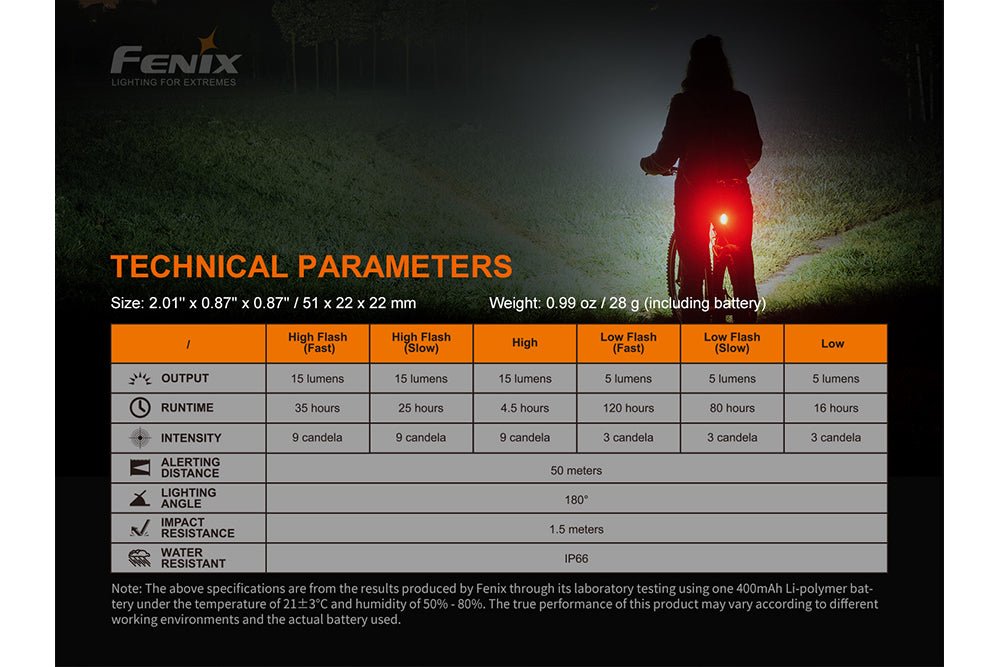 Fenix BC05R V2.0 Rechargeable Bicycle Tail Light, Bike Light, Fenix Store, at Festive Water Paddlesports