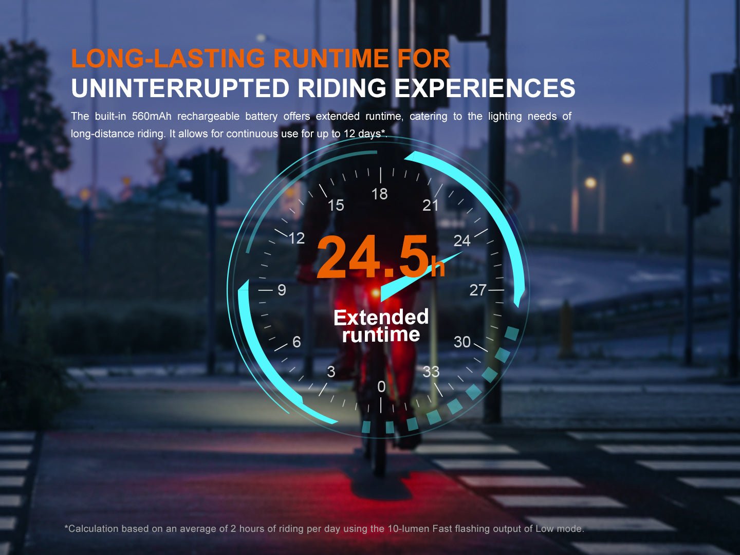 Fenix BC06R Smart - Brake Bicycle Taillight, Bike Light, Fenix Store, at Festive Water Paddlesports