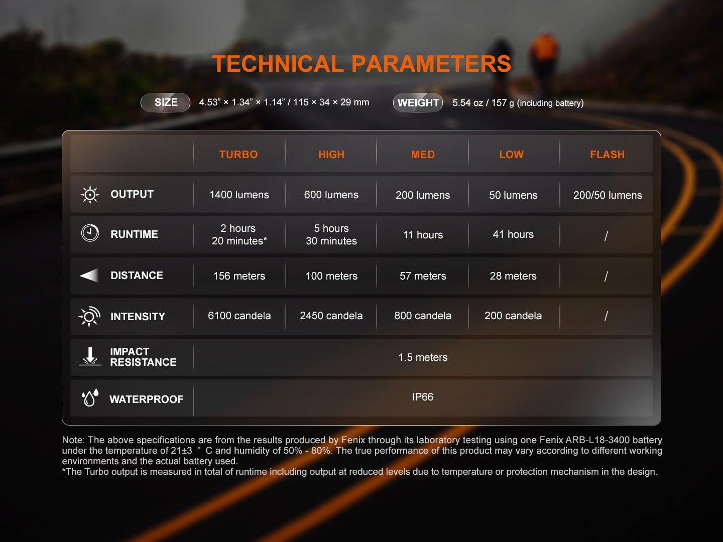 Fenix BC22R High - Performance Road Bike Light, Bike Light, Fenix Store, at Festive Water Paddlesports