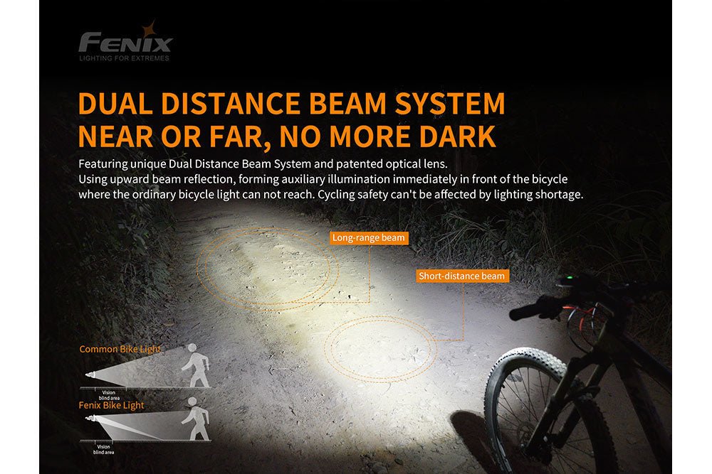 Fenix BC30 V2 LED Bike Light, Bike Light, Fenix Store, at Festive Water Paddlesports