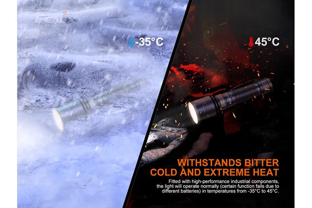 Fenix C7 High - performance Rechargeable LED Flashlight - 3000 Lumens, Work Flashlight, Fenix Store, Black at Festive Water Paddlesports