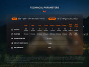 Fenix CL26R PRO High Performance LED Rechargeable Camping Lantern, Lantern, Fenix Store, Olive Drab at Festive Water Paddlesports