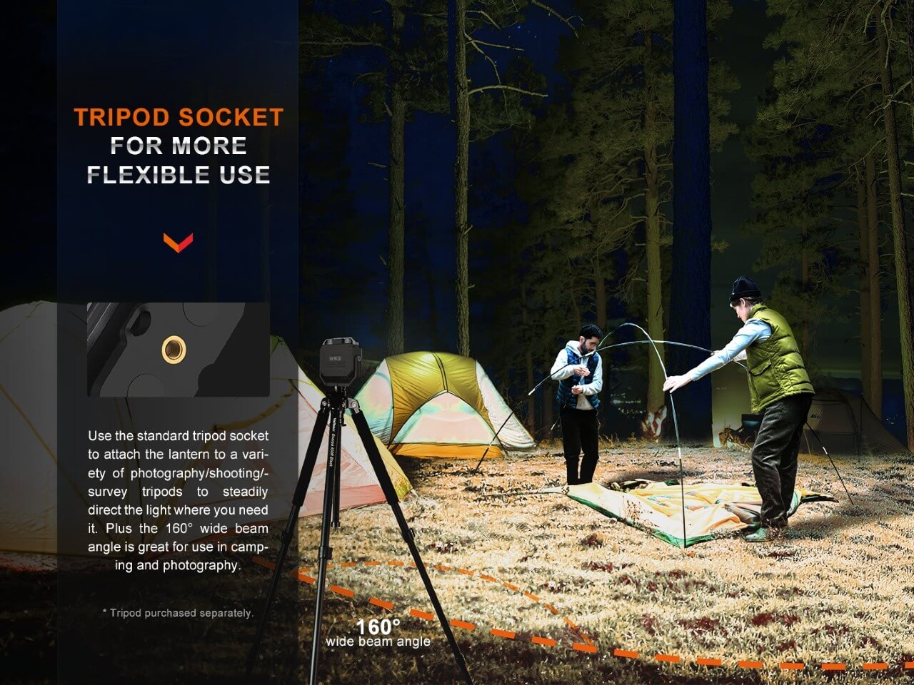Fenix CL28R Multifunctional Outdoor LED Lantern, Lantern, Fenix Store, at Festive Water Paddlesports