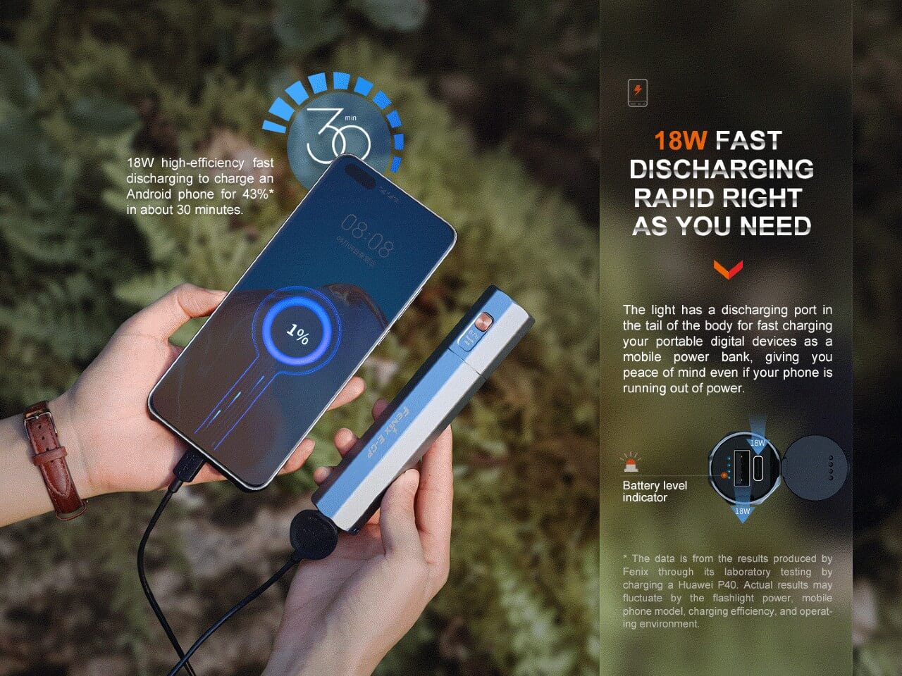 Fenix E - CP 1600 - lumen LED Flashlight/Powerbank, Emergency Flashlight, Fenix Store, Blue at Festive Water Paddlesports