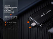 Fenix E - SPARK Ultra - Thin Powerbank LED Flashlight, Keychain Flashlight, Fenix Store, at Festive Water Paddlesports
