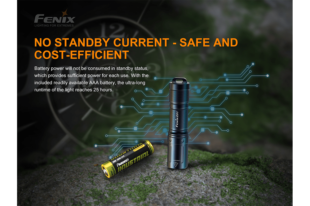 Fenix E01 V2.0 AAA LED Flashlight, Keychain Flashlight, Fenix Store, Black at Festive Water Paddlesports