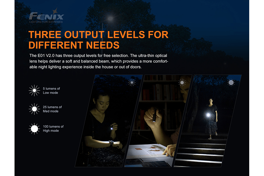 Fenix E01 V2.0 AAA LED Flashlight, Keychain Flashlight, Fenix Store, Black at Festive Water Paddlesports