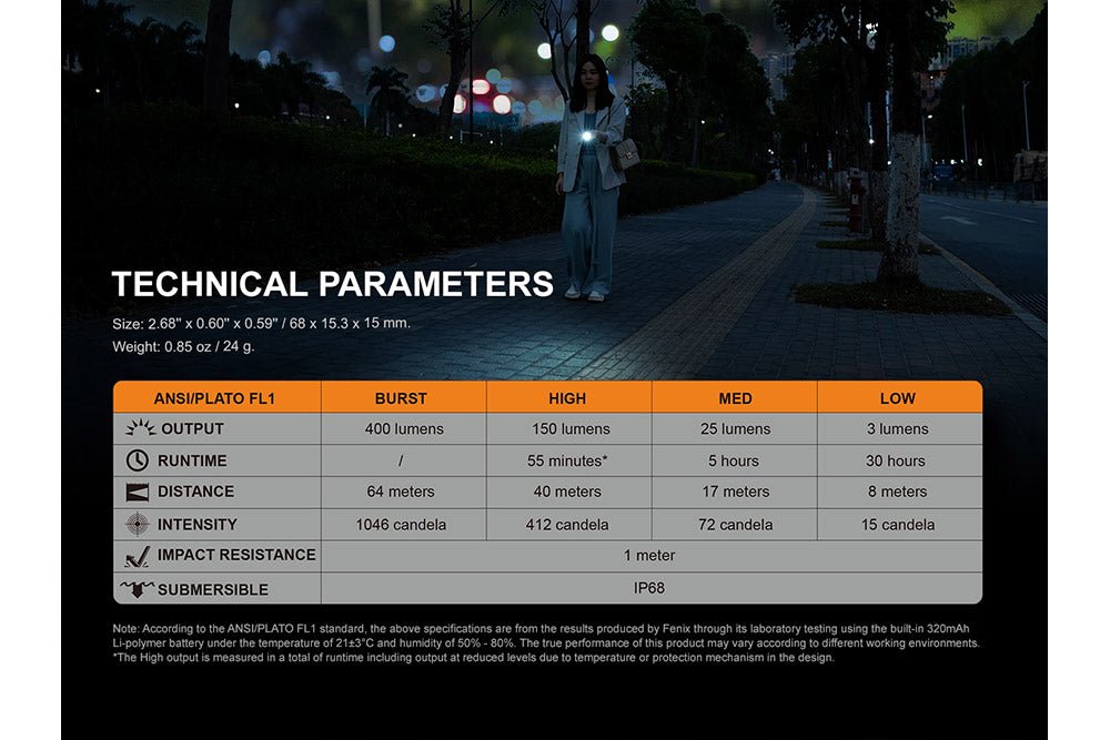 Fenix E05R Mini Keychain LED Flashlight - 400 Lumens, Keychain Flashlight, Fenix Store, Black at Festive Water Paddlesports