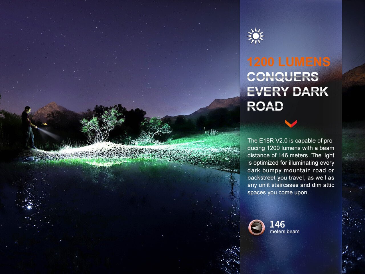 Fenix E18R V2 Rechargeable LED Flashlight, EDC Flashlight, Fenix Store, at Festive Water Paddlesports