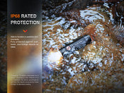 Fenix E18R V2 Rechargeable LED Flashlight, EDC Flashlight, Fenix Store, at Festive Water Paddlesports