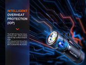 Fenix E18R V2 Rechargeable LED Flashlight, EDC Flashlight, Fenix Store, at Festive Water Paddlesports
