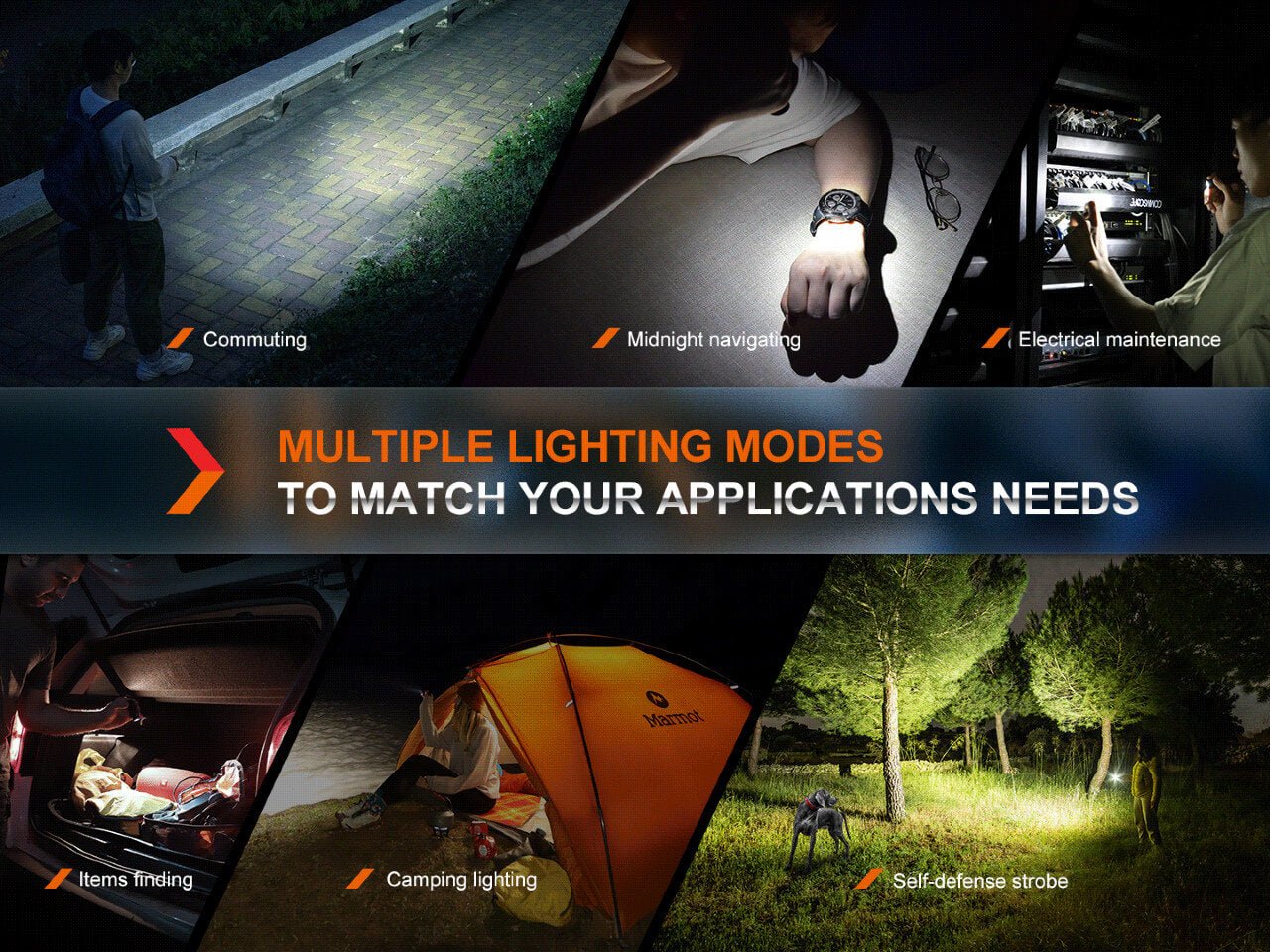 Fenix E18R V2 Rechargeable LED Flashlight, EDC Flashlight, Fenix Store, at Festive Water Paddlesports