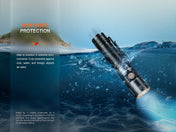 Fenix E28R V2 Rechargeable EDC Flashlight, EDC Flashlight, Fenix Store, at Festive Water Paddlesports