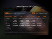 Fenix E35R High - Performance Rechargeable LED Flashlight, EDC Flashlight, Fenix Store, Black at Festive Water Paddlesports