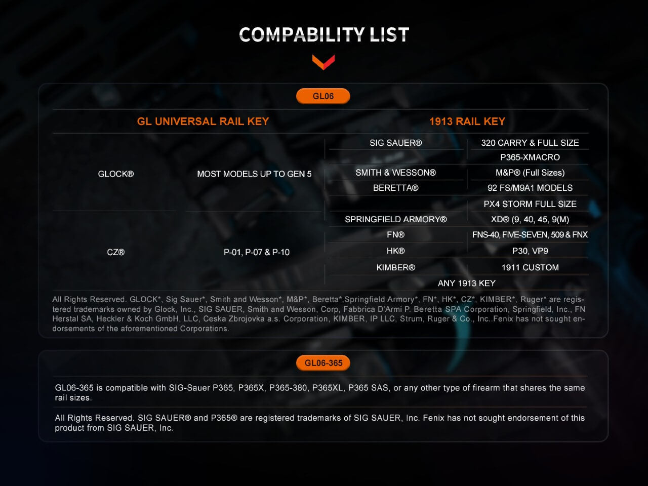 Fenix GL06 Pocket Pistol Tactical LED Light - 600 Lumens, Pistol Light, Fenix Store, GLOCK or Picatinny Rail (GL06) at Festive Water Paddlesports