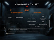 Fenix GL07 Quick Release Weapon Light, Tactical Flashlight, Fenix Store, at Festive Water Paddlesports