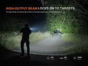 Fenix GL07 Quick Release Weapon Light, Tactical Flashlight, Fenix Store, at Festive Water Paddlesports