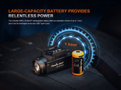 Fenix GL07 Quick Release Weapon Light, Tactical Flashlight, Fenix Store, at Festive Water Paddlesports