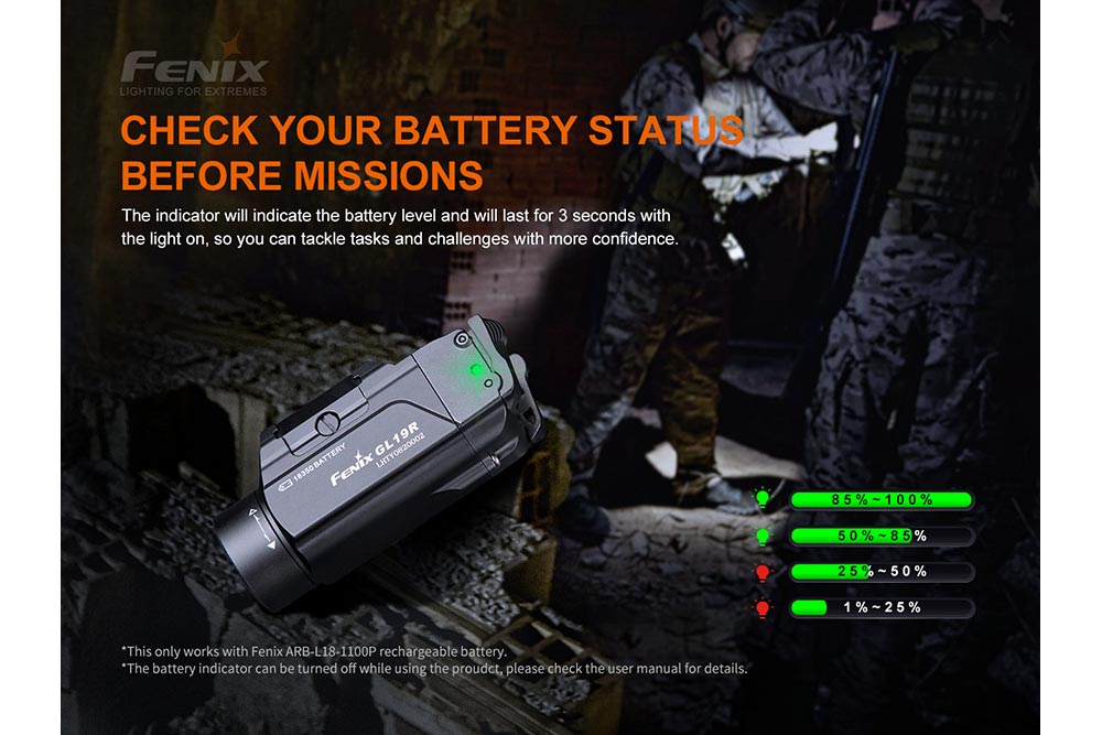 Fenix GL19R Rechargeable Tactical Light - Discontinued, , Fenix Store, at Festive Water Paddlesports