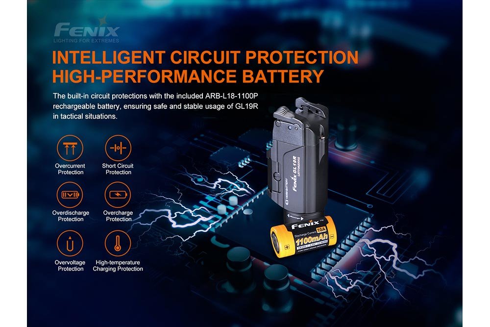 Fenix GL19R Rechargeable Tactical Light - Discontinued, , Fenix Store, at Festive Water Paddlesports