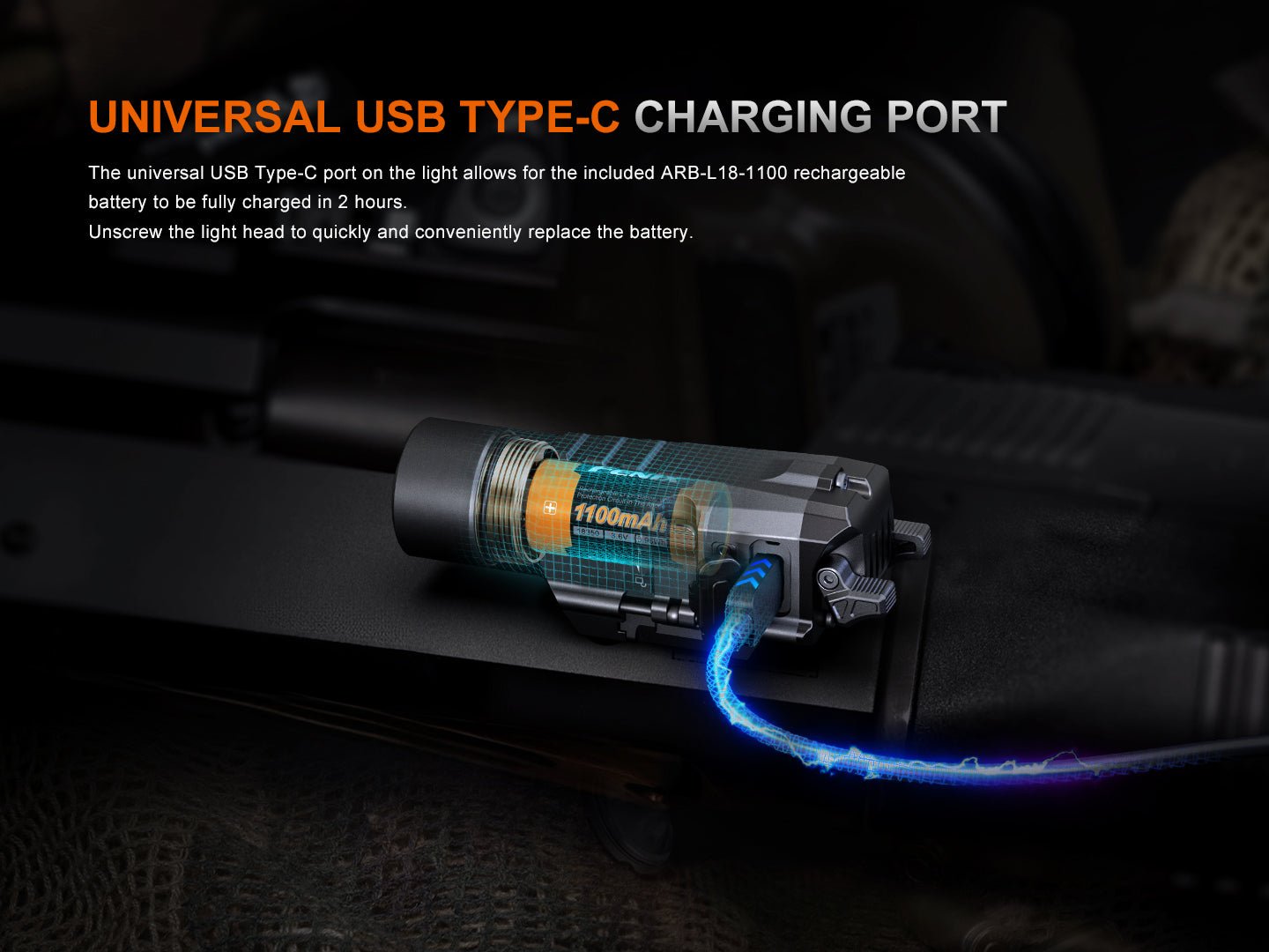 Fenix GL19R V2 Modular Switch Mounted Light, Tactical Flashlight, Fenix Store, at Festive Water Paddlesports