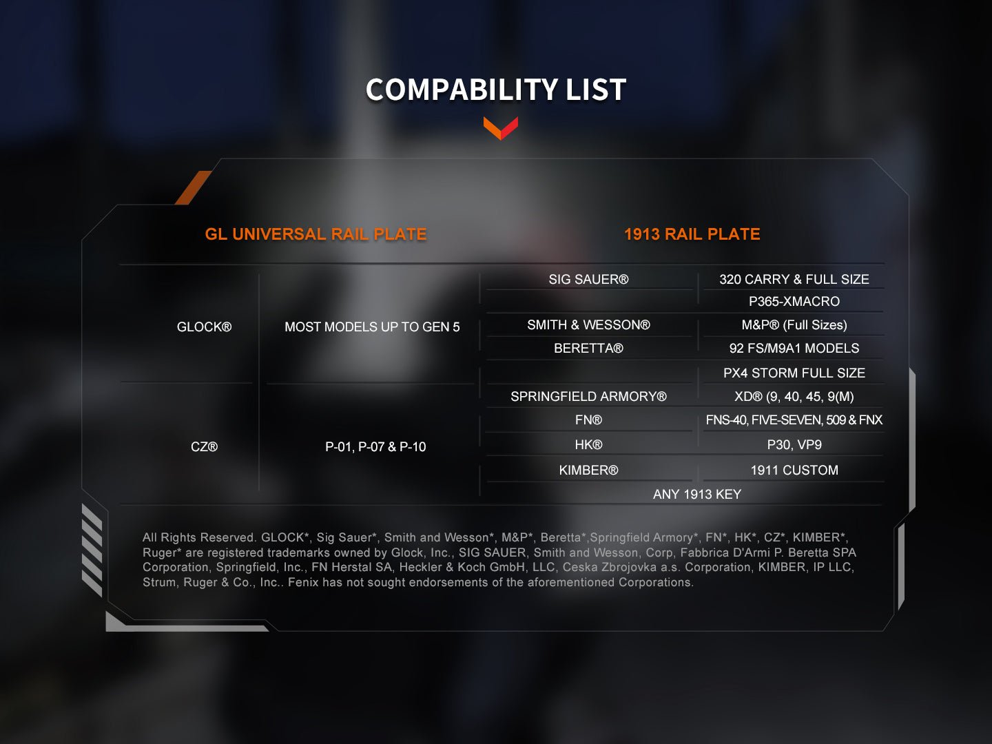 Fenix GL19R V2 Modular Switch Mounted Light, Tactical Flashlight, Fenix Store, at Festive Water Paddlesports