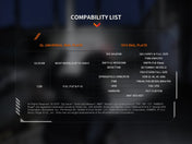 Fenix GL19R V2 Modular Switch Mounted Light, Tactical Flashlight, Fenix Store, at Festive Water Paddlesports